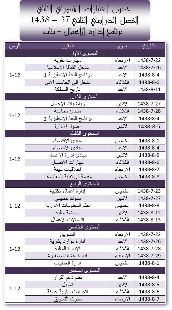 الاختبار الفصلي الثاني - برنامج إدارة الأعمال - بنات - الفصل الدراسي الأول - 37 - 1438 هـ، كلية المجتمع، جامعة نجران