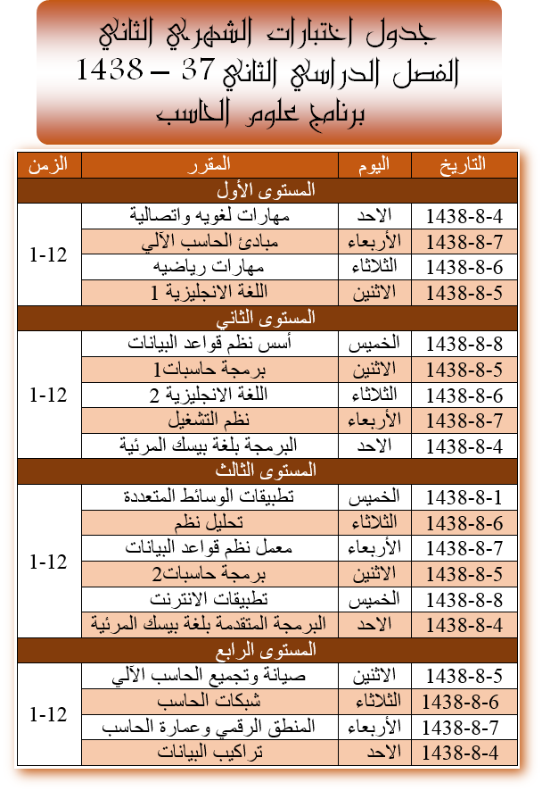 الاختبار الفصلي الثاني - برنامج علوم الحاسب - بنات - الفصل الدراسي الثاني - 37 - 1438 هـ، كلية المجتمع، جامعة نجران