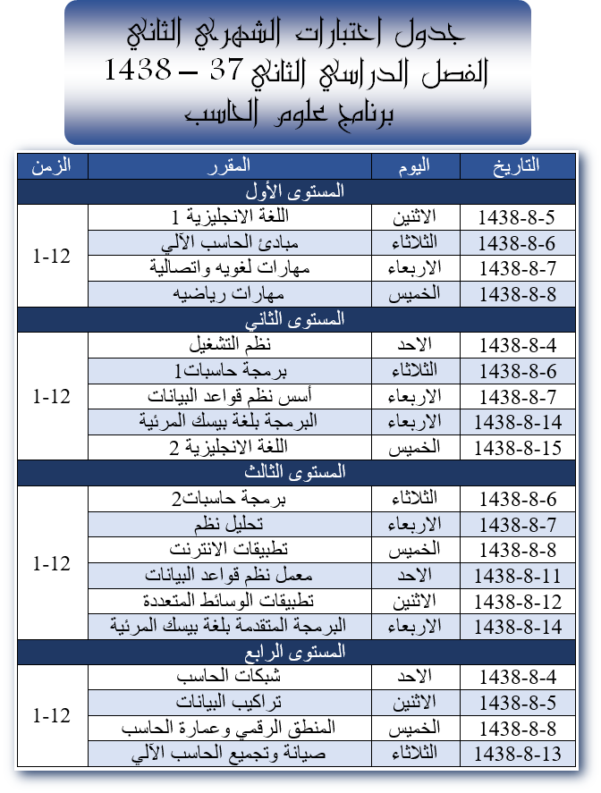 الاختبار الفصلي الثاني - برنامج علوم الحاسب - بنات - الفصل الدراسي الثاني - 37 - 1438 هـ، كلية المجتمع، جامعة نجران