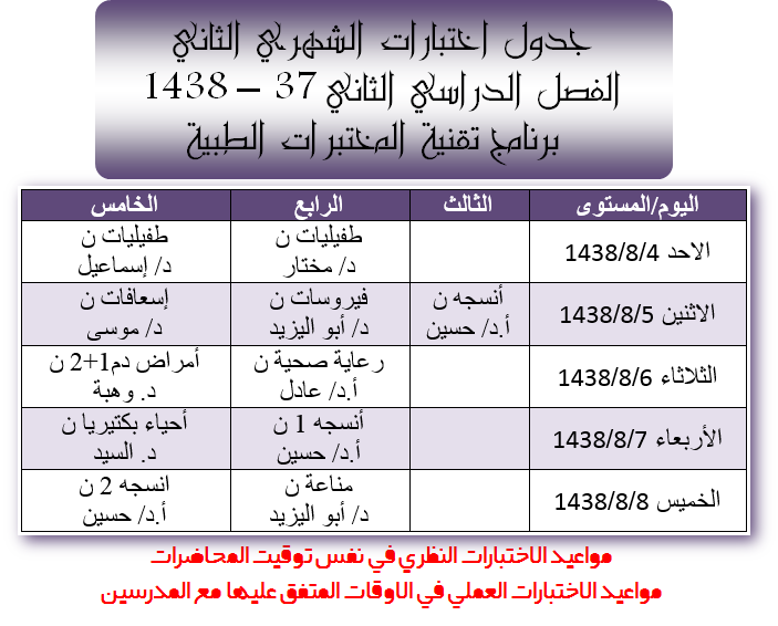الإختبار الفصلي لبرنامج تقنية المختبرات الطبية - الفصل الدراسي الثاني 37 - 1438 كلية المجتمع، جامعة نجران