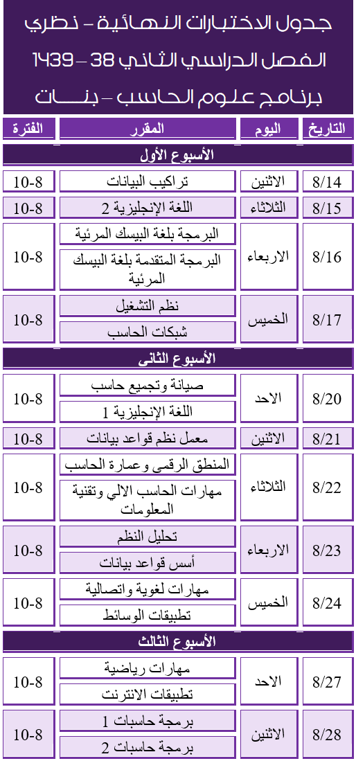 جداول الاختبارات النهائية - نظري - علوم الحاسب - بنات - الفصل الثاني 38 - 1439، كلية المجتمع، جامعة نجران