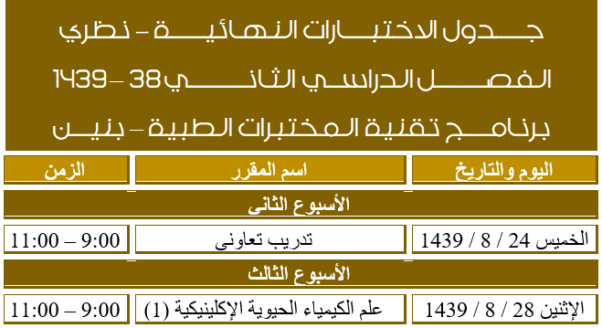 جداول الاختبارات النهائية - نظري - تقنية المختبرات الطبية - الفصل الثاني 38 - 1439، كلية المجتمع، جامعة نجران