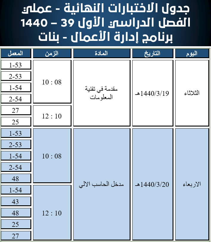 جدول الاختبارات النهائية عملي - إدارة الأعمال بنات - الفصل الدراسي الأول 39 - 1440