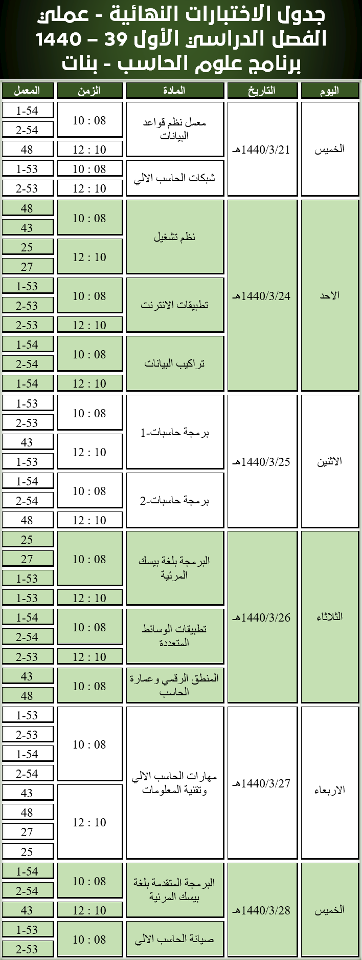 جدول الاختبارات النهائية عملي - علوم الحاسب - الفصل الدراسي الأول 39 - 1440