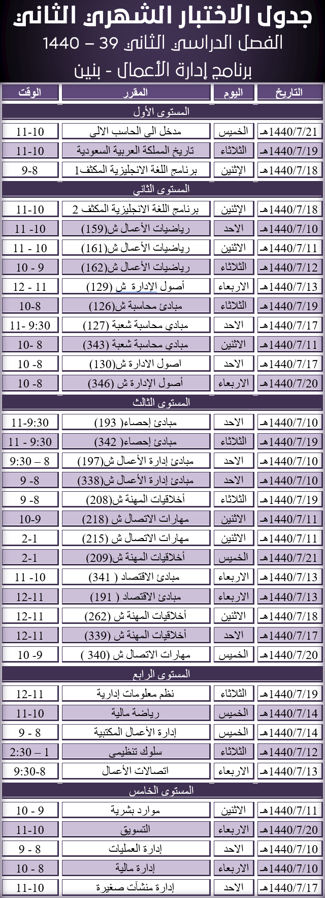 الاختبار الفصلي الثاني - برنامج إدارة الأعمال - بنين - الفصل الدراسي الثاني - 39 - 1440 هـ