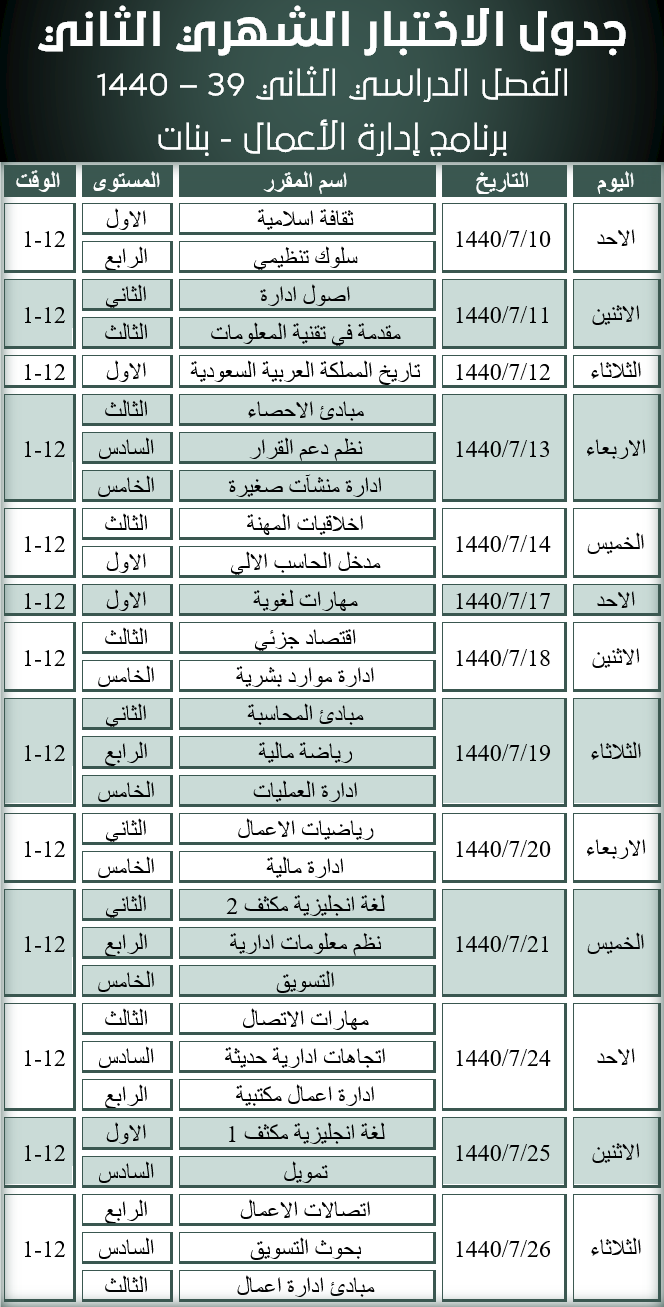 الاختبار الفصلي الثاني - برنامج إدارة الأعمال - بنات - الفصل الدراسي الثاني - 39 - 1440 هـ