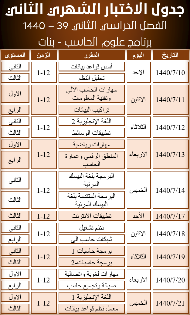 الاختبار الفصلي الثاني - برنامج علوم الحاسب - بنات - الفصل الدراسي الثاني - 39 - 1440 هـ