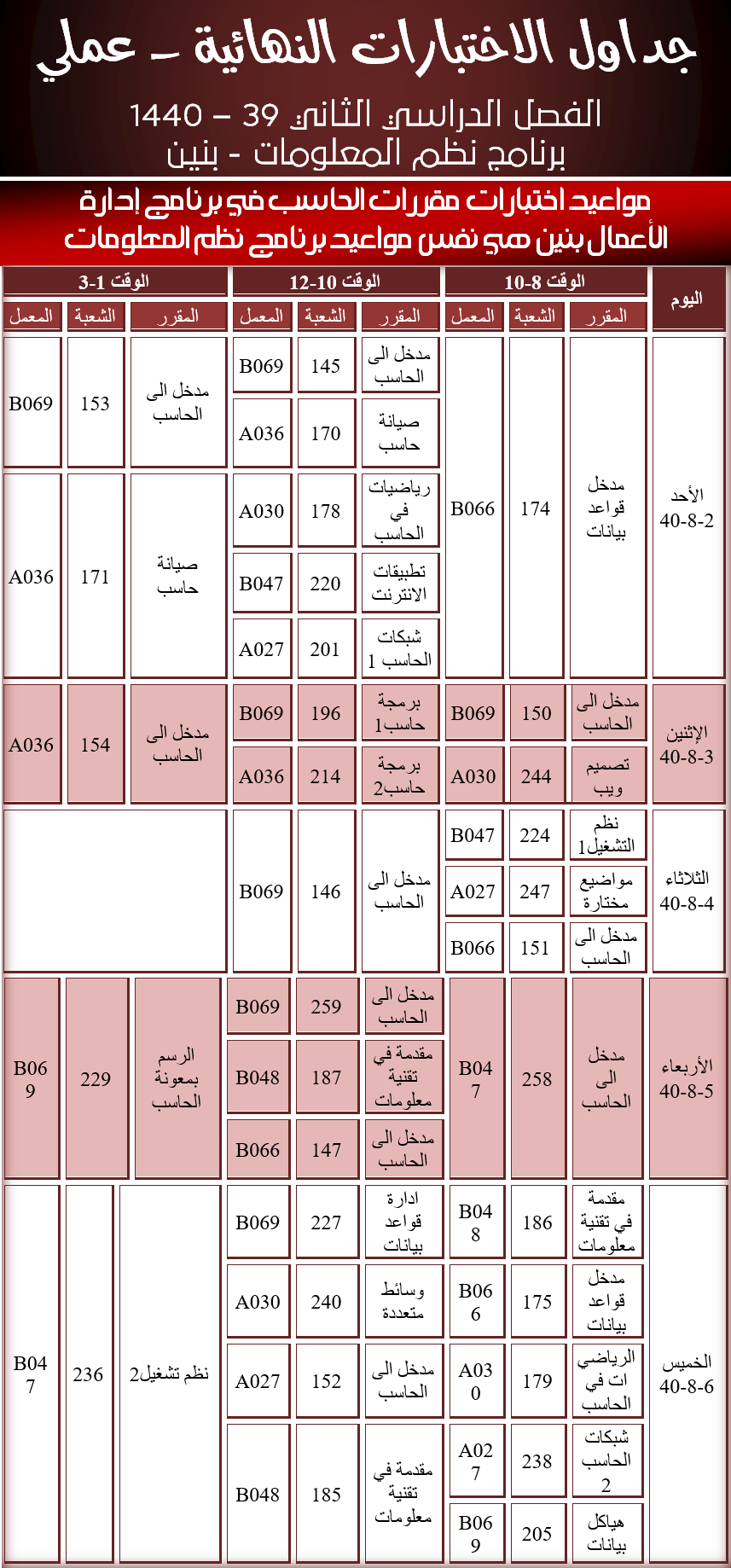 جدول الاختبارات النهائية عملي - نظم المعلومات - الفصل الدراسي الثاني 39 - 1440، كلية المجتمع، جامعة نجران