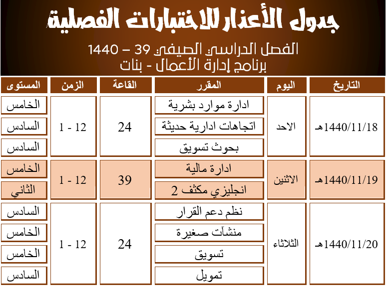 جداول الأعذار للاختبارات الفصلية الأولى والثانية - الفصل الصيفي 39 - 1440