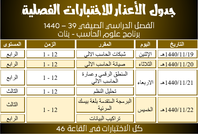 جداول الأعذار للاختبارات الفصلية الأولى والثانية - الفصل الصيفي 39 - 1440