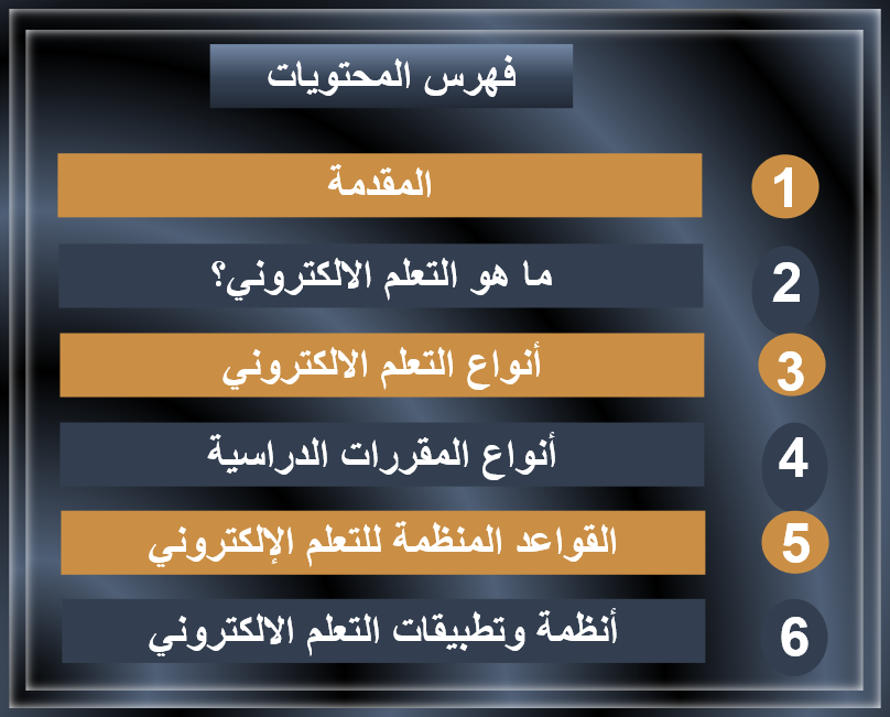 عمادة التعلم الإلكتروني والتعليم تقدم دورة تدريبية عن نظام البلاك بورد والفصول الافتراضية المستوى الأساسي لأعضاء هيئة التدريس في الكلية – الفصل الأول 40-1441