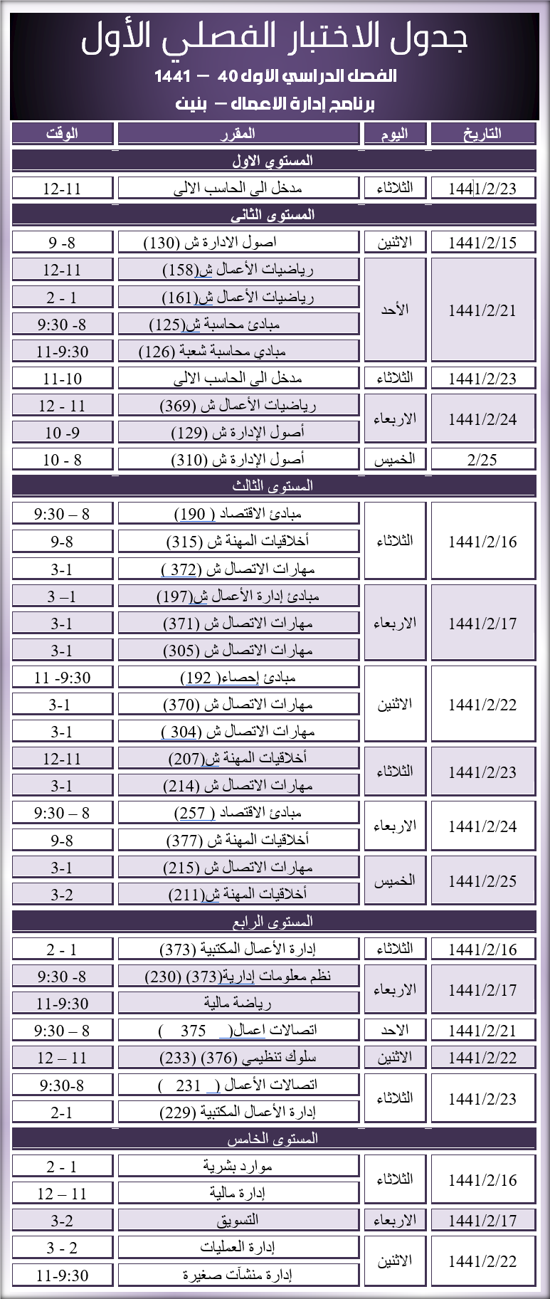 الاختبار الفصلي الأول - برنامج إدارة الأعمال - بنين - الفصل الدراسي الأول - 40 - 1441 هـ