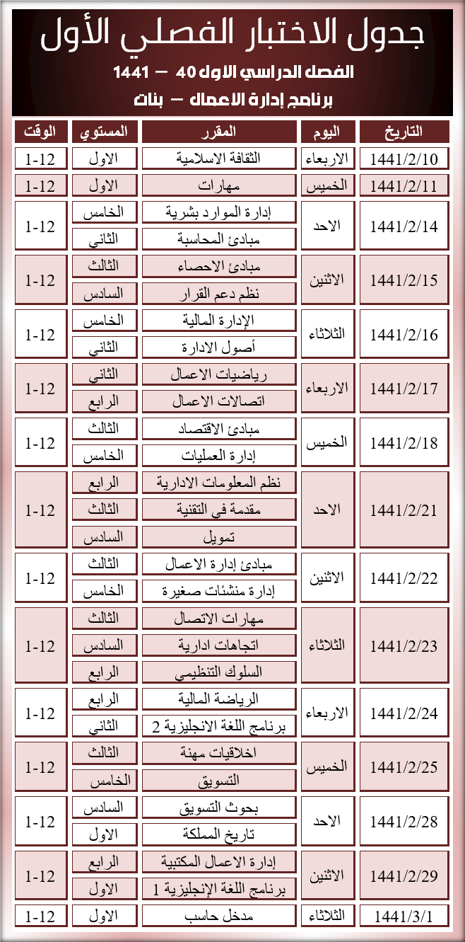 الاختبار الفصلي الأول - برنامج إدارة الأعمال - بنات - الفصل الدراسي الأول - 40 - 1441 هـ