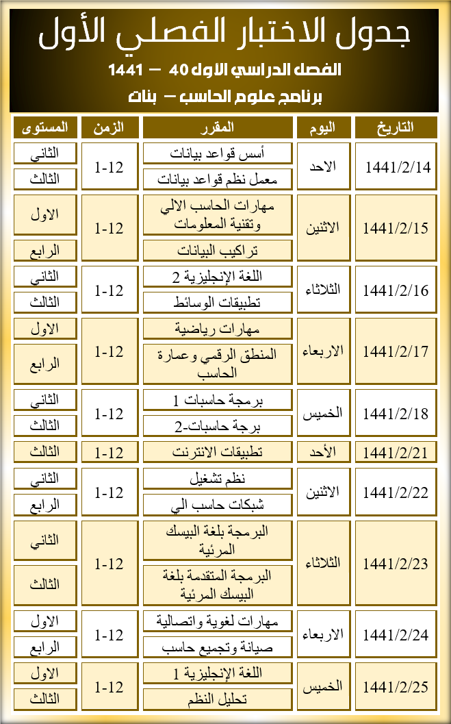 الاختبار الفصلي الأول - برنامج علوم الحاسب - بنات - الفصل الدراسي الأول - 40 - 1441 هـ