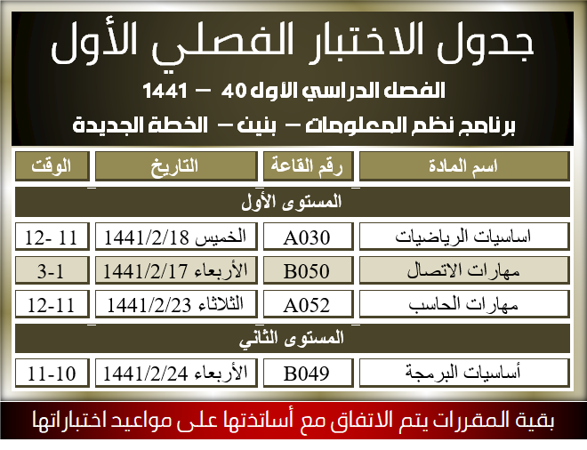 الاختبار الفصلي الأول - برنامج نظم المعلومات - بنين - خطة جديدة - الفصل الدراسي الأول - 40 - 1441 هـ