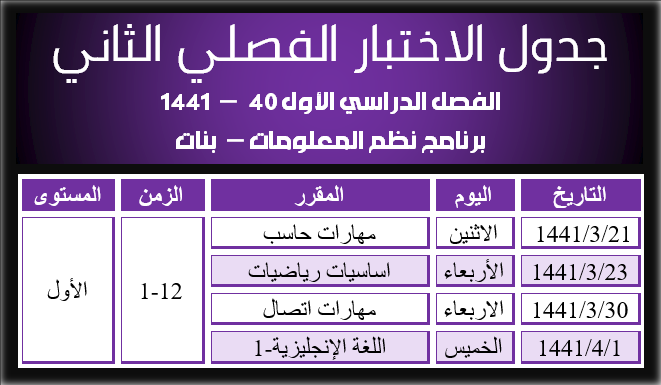الاختبار الفصلي الثاني - برنامج نظم المعلومات - بنات - الفصل الدراسي الأول - 40 - 1441 هـ