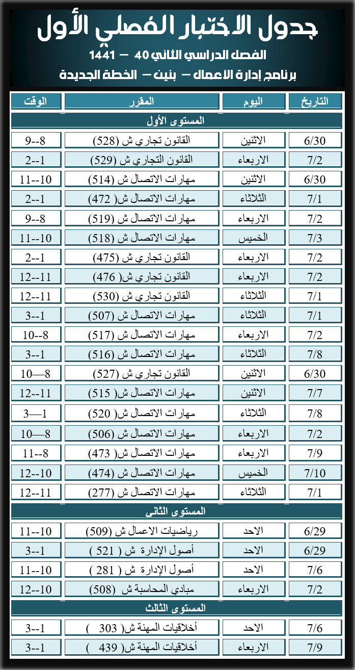 الاختبار الفصلي الأول - برنامج إدارة الأعمال - بنين - الفصل الدراسي الثاني - 40 - 1441 هـ