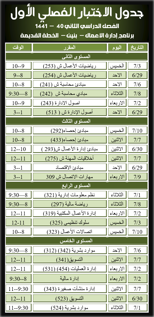 الاختبار الفصلي الأول - برنامج إدارة الأعمال - بنين - الخطة القديمة - الفصل الدراسي الثاني - 40 - 1441 هـ