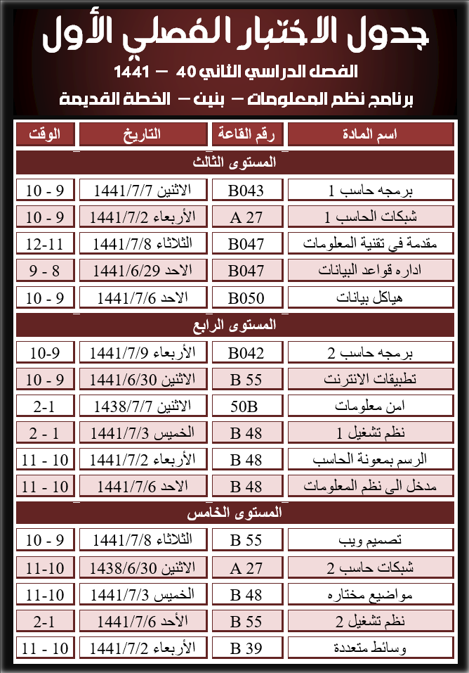 الاختبار الفصلي الأول - برنامج نظم المعلومات - بنين - الخطة القديمة - الفصل الدراسي الثاني - 40 - 1441 هـ