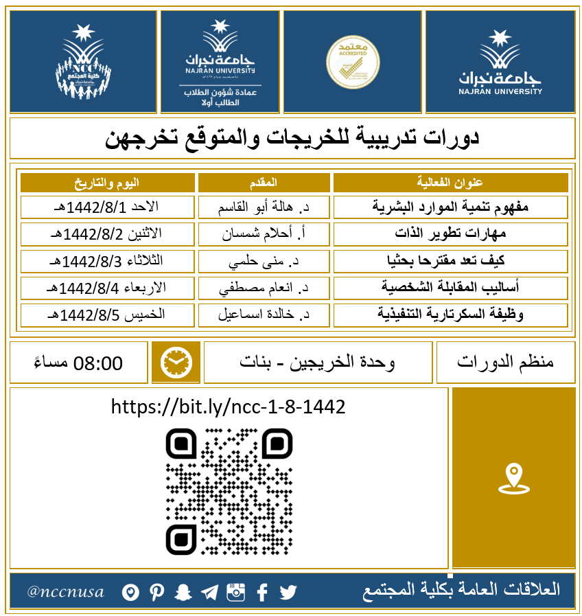 وحدة شؤون الخريجين - بنات - تقيم دورات تدريبية لخريجات كلية المجتمع والمتوقع تخرجهن - الفصل الثاني 41 - 1442