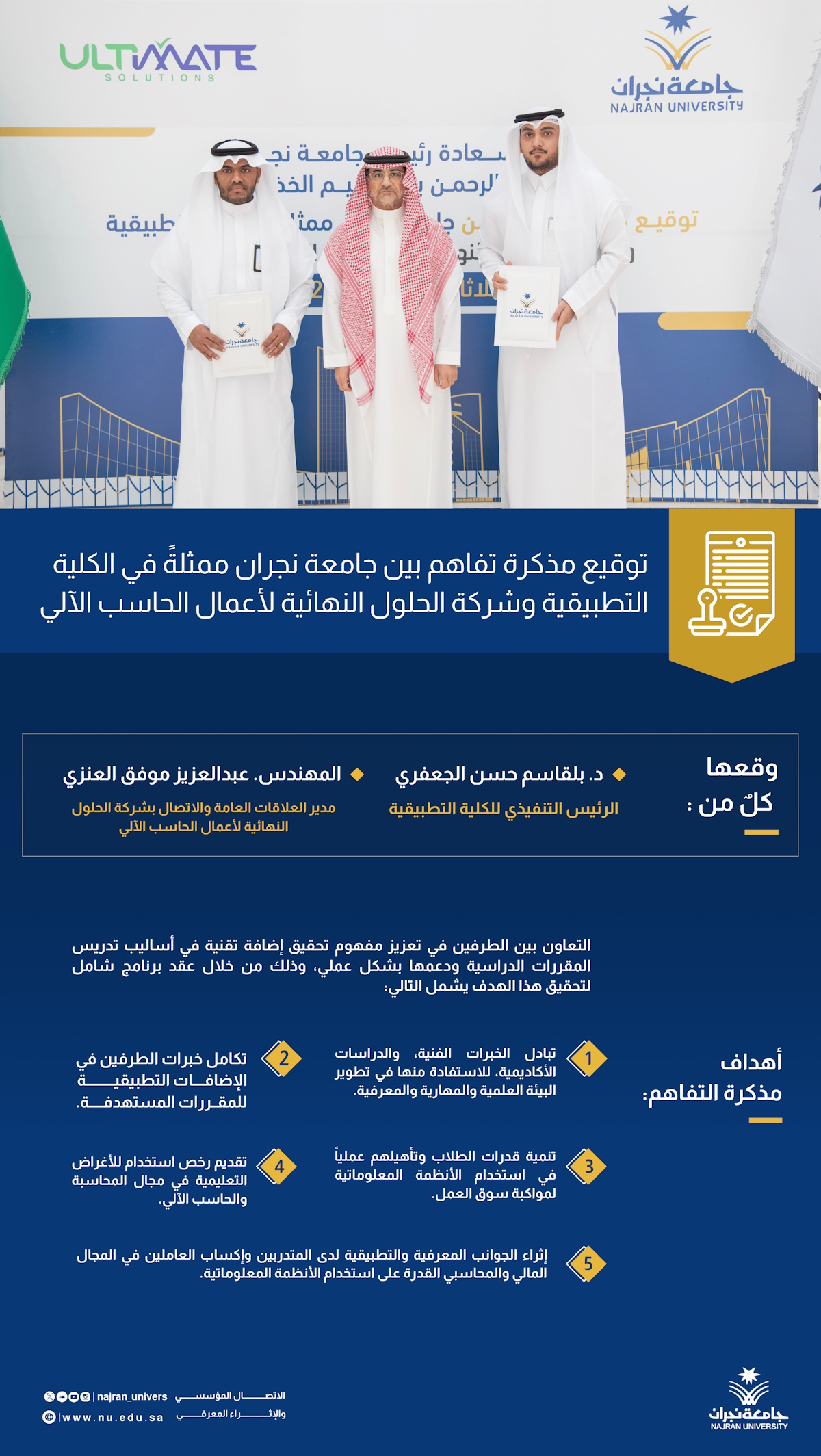 The Applied College at Najran University Signs a Memorandum of Understanding with Final Solutions for Computer Work Company - Second Semester 1445