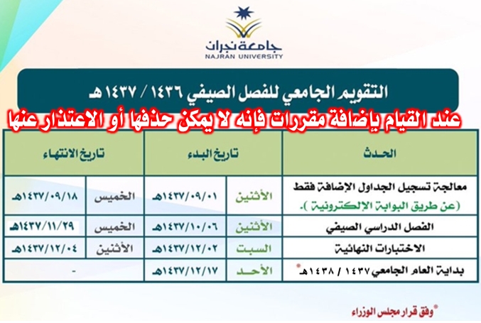 التقويم الجامعي للفصل الصيفي، كلية المجتمع، جامعة نجران