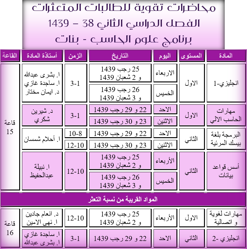 جدول محاضرات لتقوية الطالبات المتعثرات - برنامج علوم الحاسب - الفصل الثاني - العام الجامعي 38 – 1439، كلية المجتمع، جامعة نجران