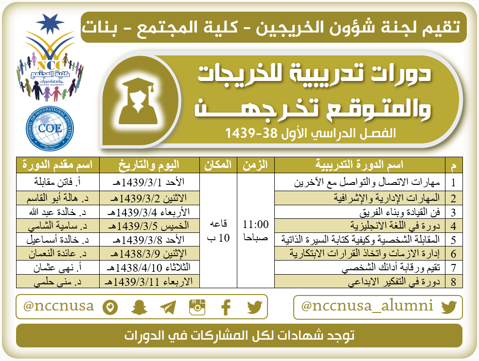 لجنة شؤون الخريجين - بنات - تقيم دورات تدريبية لخريجات كلية المجتمع والمتوقع تخرجهن - الفصل الأول 38-1439